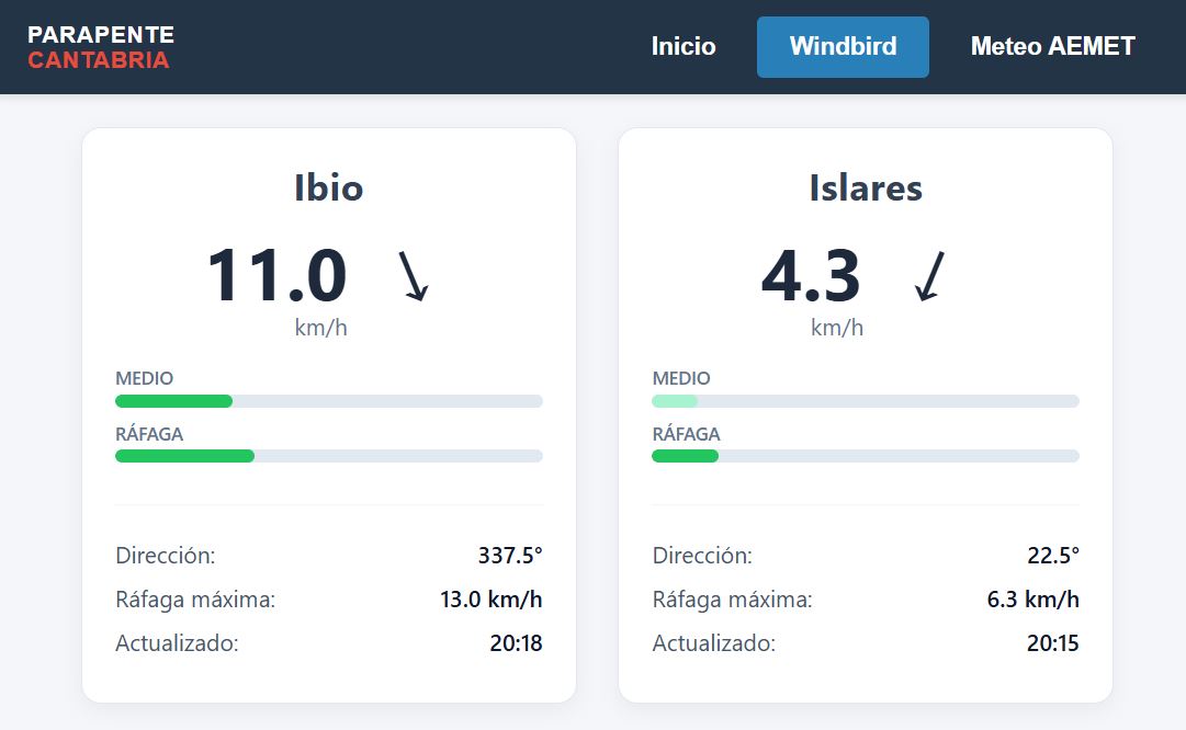 El viento